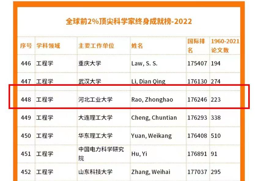 william威廉(英国)中文官方网站-Official Platform
