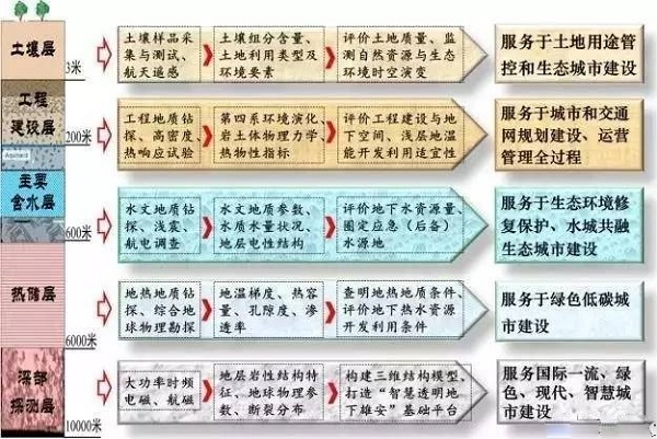 william威廉(英国)中文官方网站-Official Platform