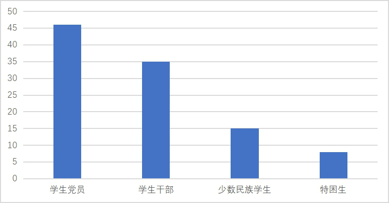 william威廉(英国)中文官方网站-Official Platform