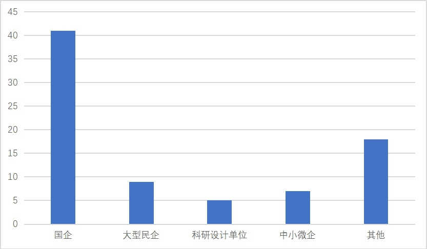 william威廉(英国)中文官方网站-Official Platform