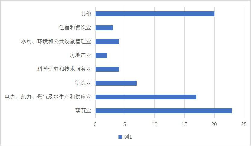 william威廉(英国)中文官方网站-Official Platform