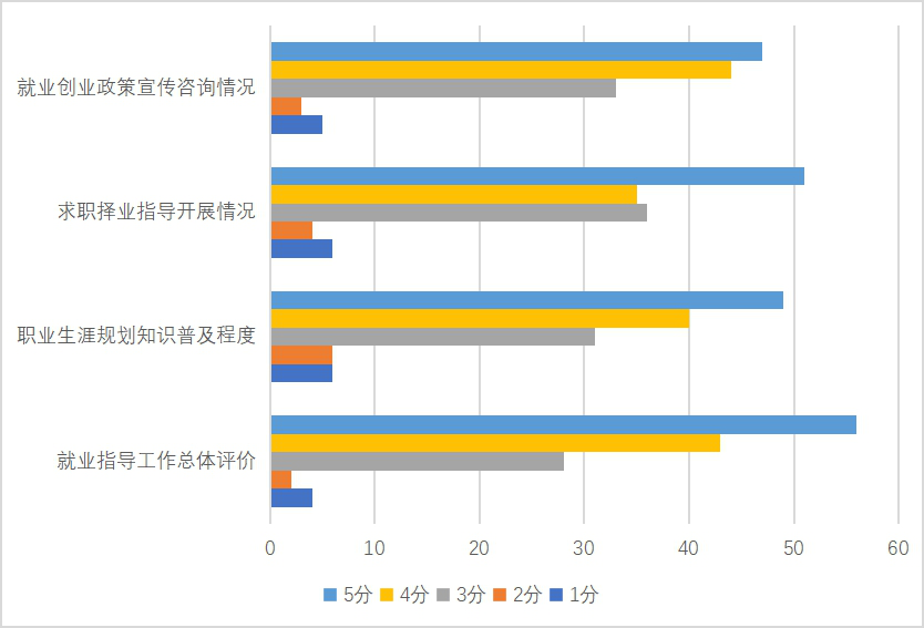 william威廉(英国)中文官方网站-Official Platform