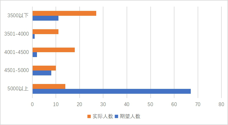 william威廉(英国)中文官方网站-Official Platform