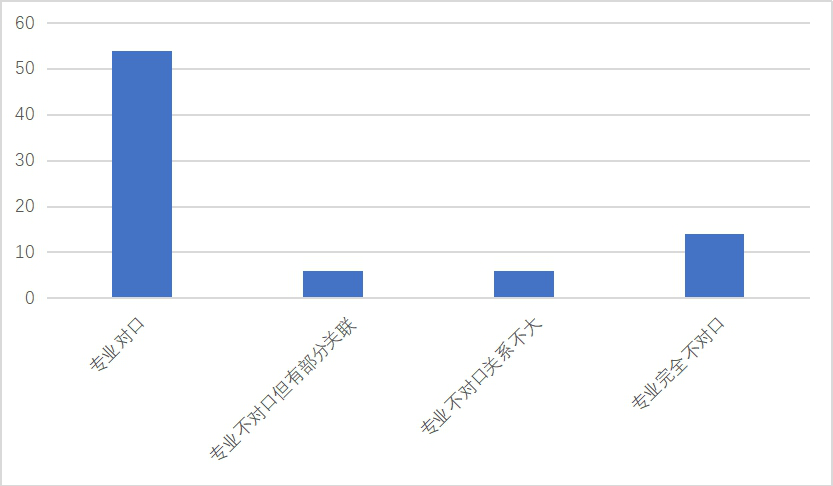 william威廉(英国)中文官方网站-Official Platform