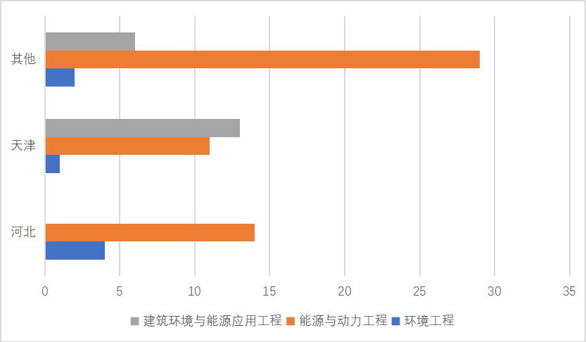 william威廉(英国)中文官方网站-Official Platform