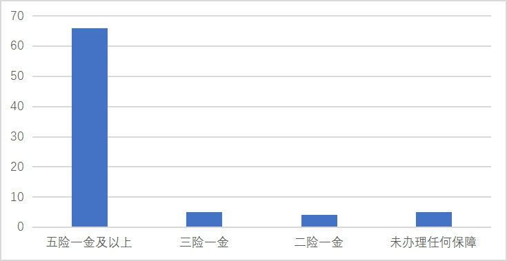 william威廉(英国)中文官方网站-Official Platform