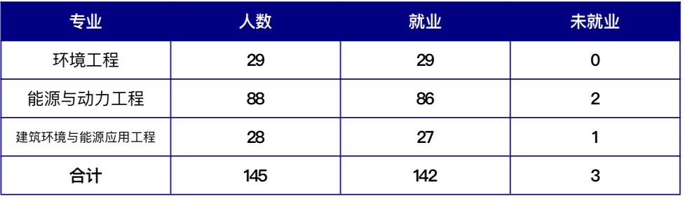 william威廉(英国)中文官方网站-Official Platform