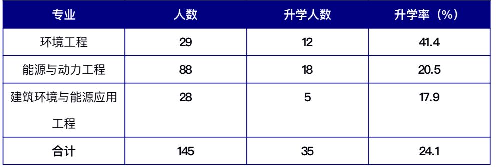 william威廉(英国)中文官方网站-Official Platform