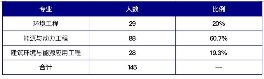 william威廉(英国)中文官方网站-Official Platform